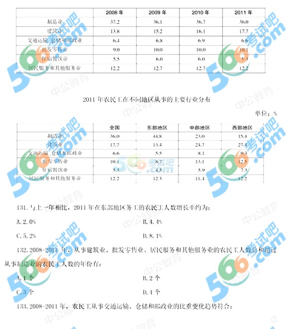 2015年4.25公务员联考《行测》模拟试题及答案(16)