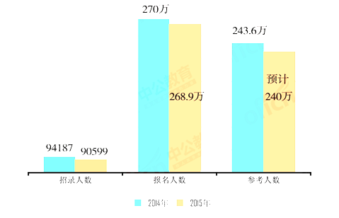 425Աԣ20240븰 26һְ