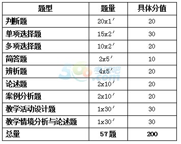 黑龙江特岗教师招聘_黑龙江省计划招聘2141名特岗教师县城学校不再列为“特岗计划...(2)