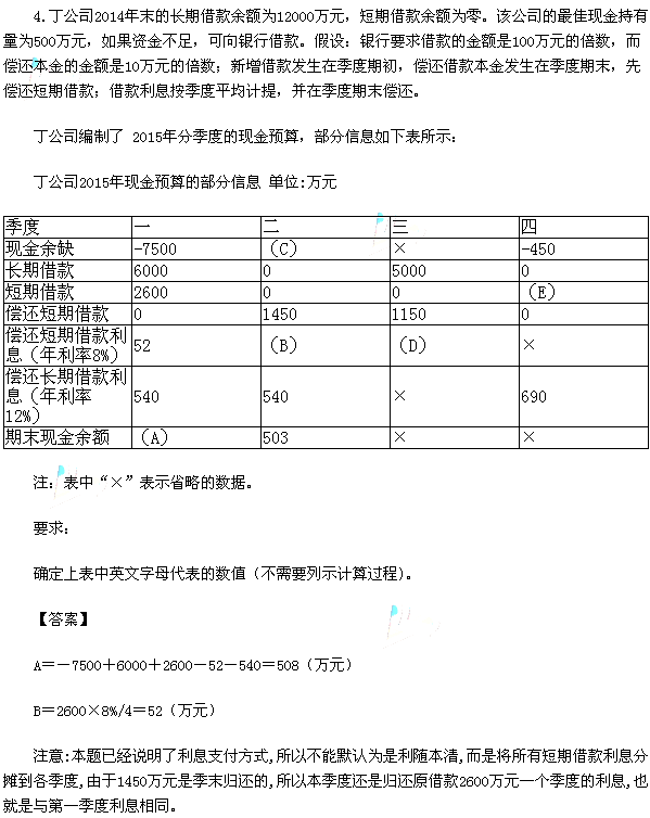 2015中级会计职称《财务管理》真题及答案(版本1)