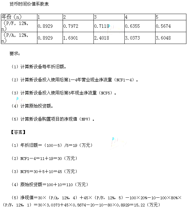 2015中级会计职称《财务管理》真题及答案(版本1)