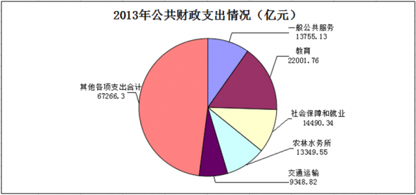 2015ɾв⡷(˶ͼ)