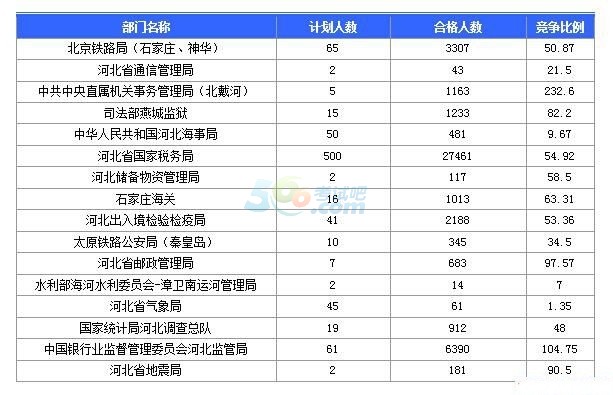 人口较多的国家_人口老龄化(2)