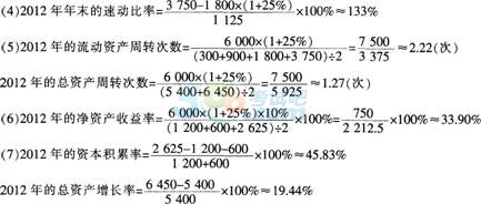 2015年《财务管理》考前2天冲刺试卷