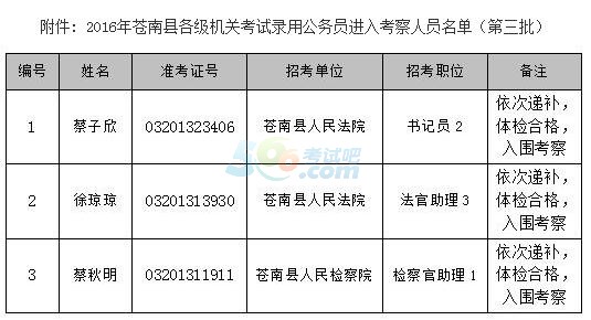 苍南人口排名_苍南特色名吃十大排名(2)