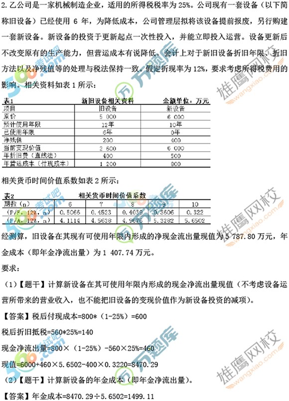 2016中级会计师财务管理权威真题答案(9.10图片版)