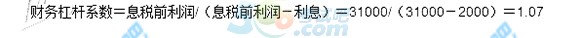 2016年中级会计职称财务管理真题及答案(图片版)