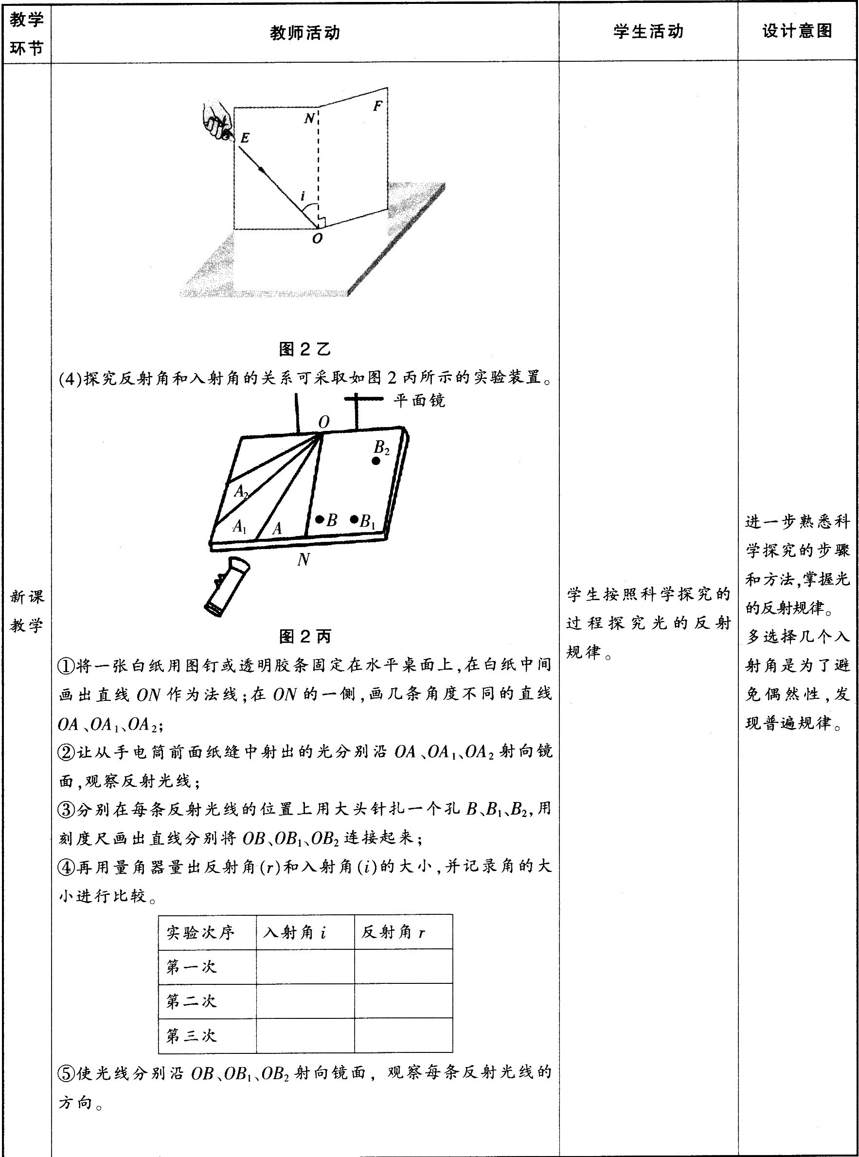 教学过程的基本规律