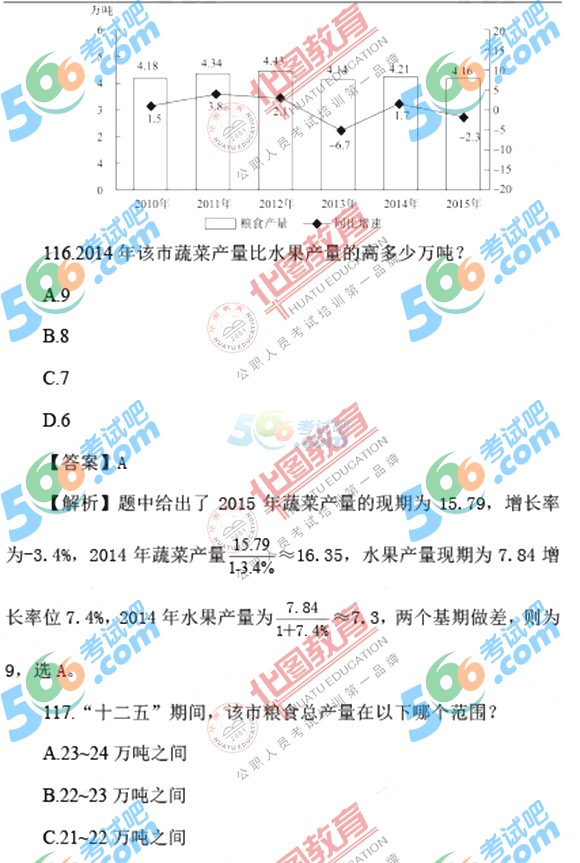 2017年国家公务员考试行测资料分析真题副省级