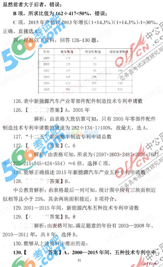 2017年国家公务员考试行测答案副省级(中公完整版)