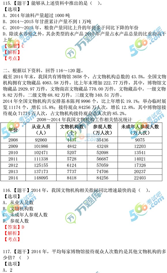 权威:万题库2017国家公务员考试行测真题答案(地市级)