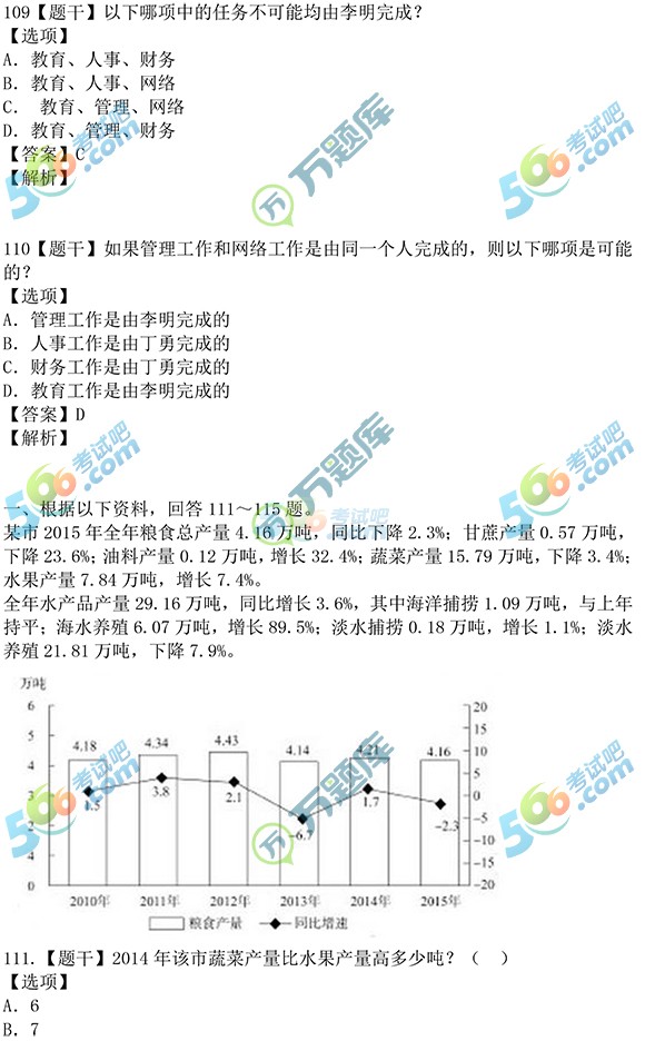 权威:万题库2017国家公务员考试行测真题答案(地市级)