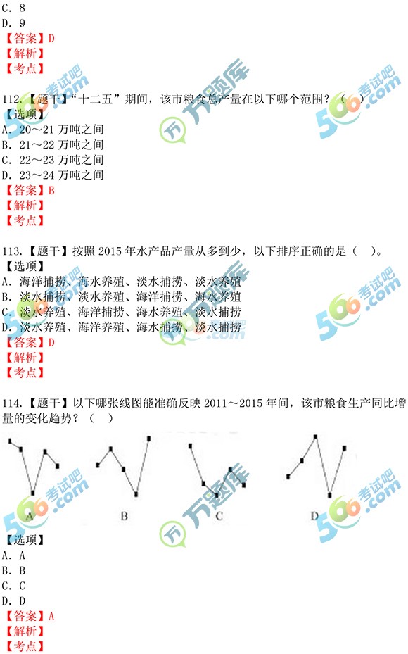 权威:万题库2017国家公务员考试行测真题答案(地市级)