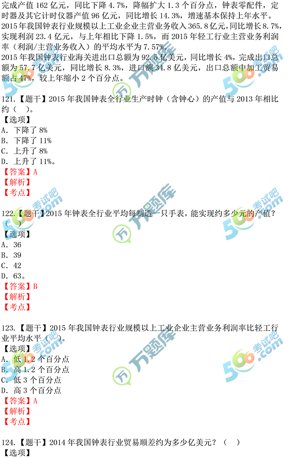 权威:万题库2017国家公务员考试行测真题答案(地市级)