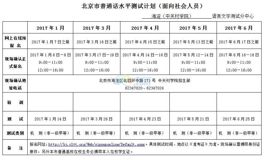 普通话考试报名费