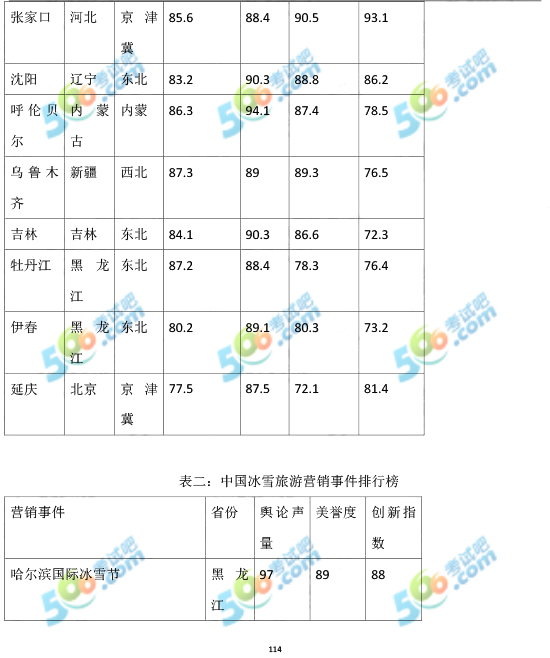 2017年福建公务员考试《行测》真题及答案(华图版)