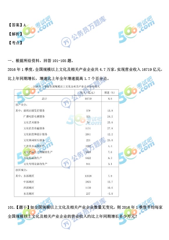 考试吧：2017年重庆公务员考试《行测》真题及答案