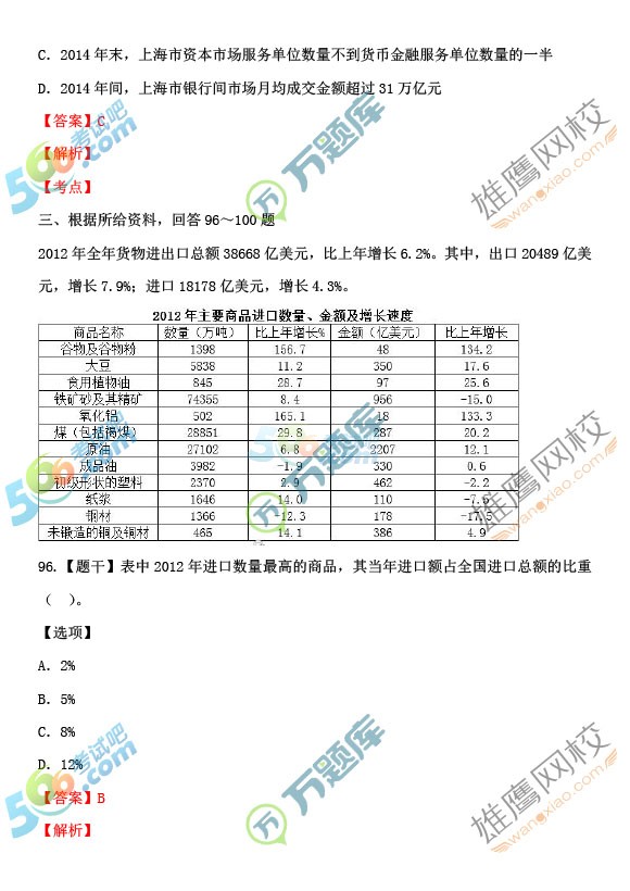 考试吧：2017上半年四川公务员《行测》真题及答案