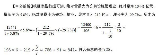 422公务员考试行测亮点解读：资料分析“套路深”