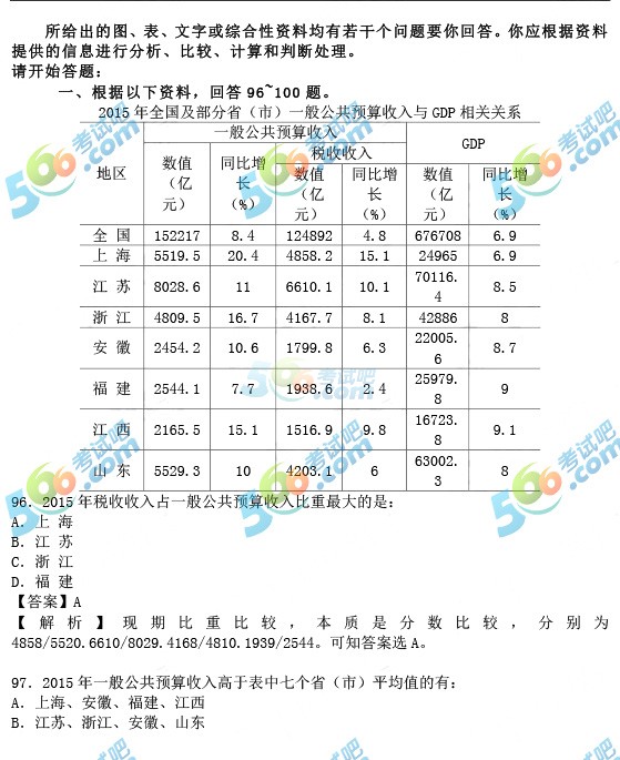 2017年安徽公务员考试《行测》真题及答案(华图版)