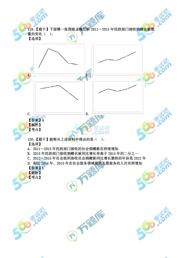 考试吧：2017上半年重庆公务员《行测》真题及答案