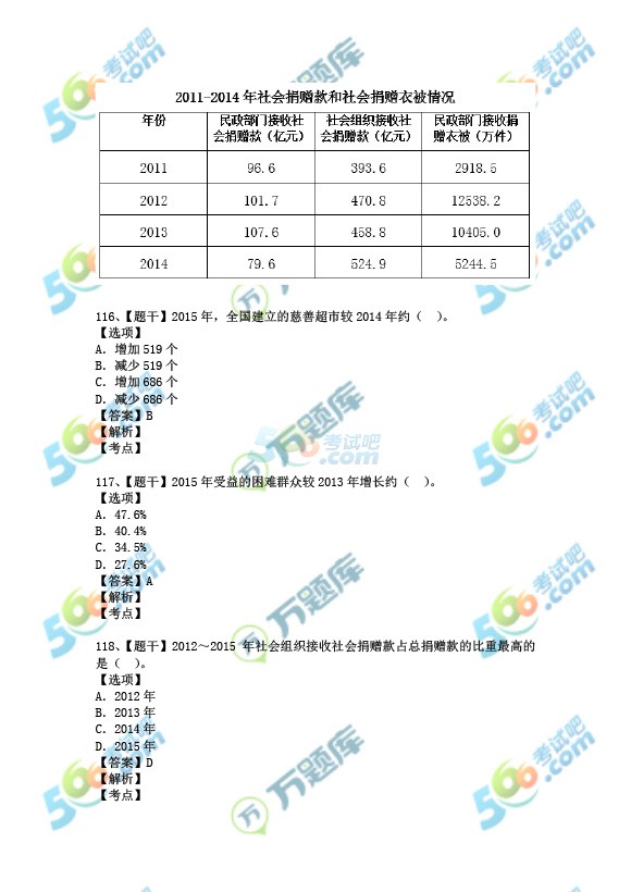 考试吧：2017上半年重庆公务员《行测》真题及答案