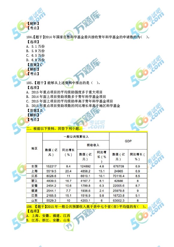 考试吧：2017上半年重庆公务员《行测》真题及答案