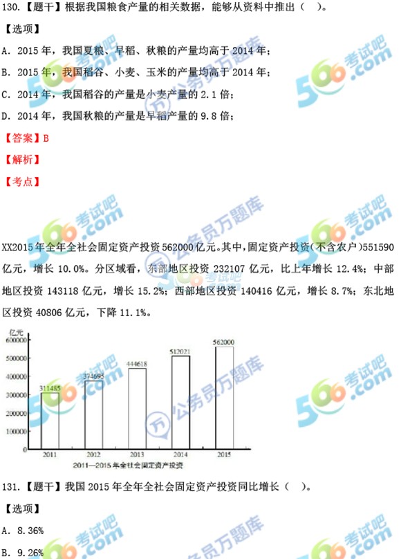 考试吧：2017年江西公务员考试《行测》真题及答案