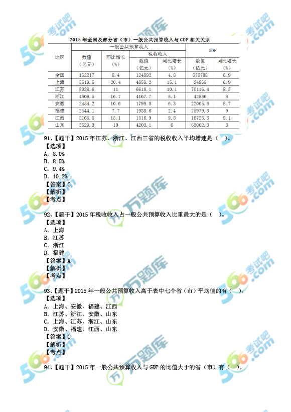 考试吧：2017年湖南公务员考试《行测》真题及答案