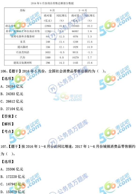 考试吧：2017年湖北公务员考试《行测》真题及答案