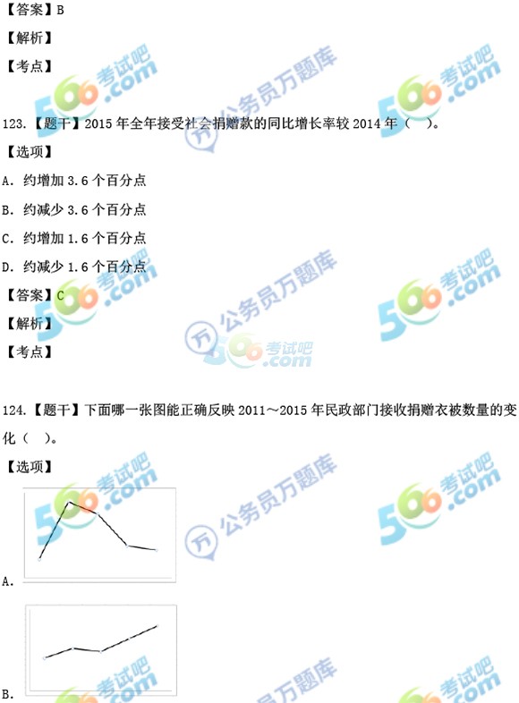 考试吧：2017年湖北公务员考试《行测》真题及答案