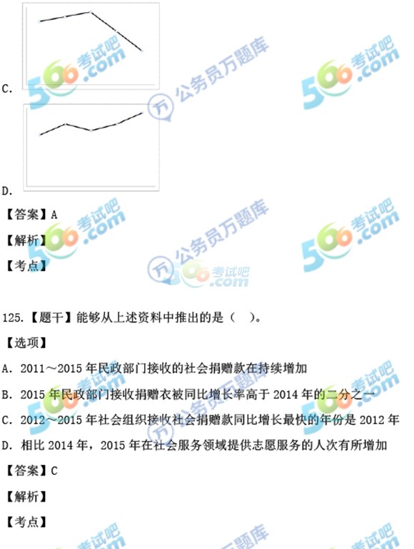 考试吧：2017年湖北公务员考试《行测》真题及答案