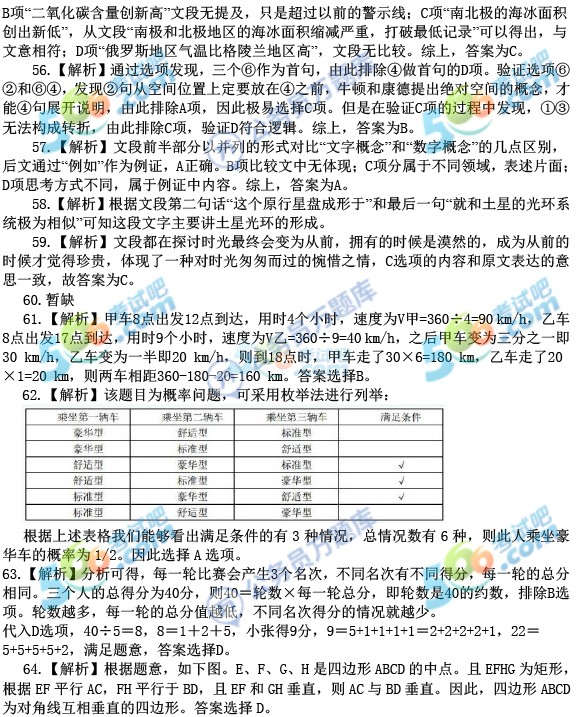 考试吧：2017年福建公务员考试《行测》真题及答案