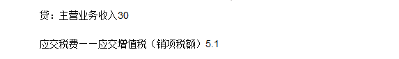 2017初级会计职称会计实务真题及答案(5.13图片版1)