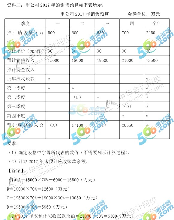 2017中级会计师财务管理真题及答案第一批(图片版1)