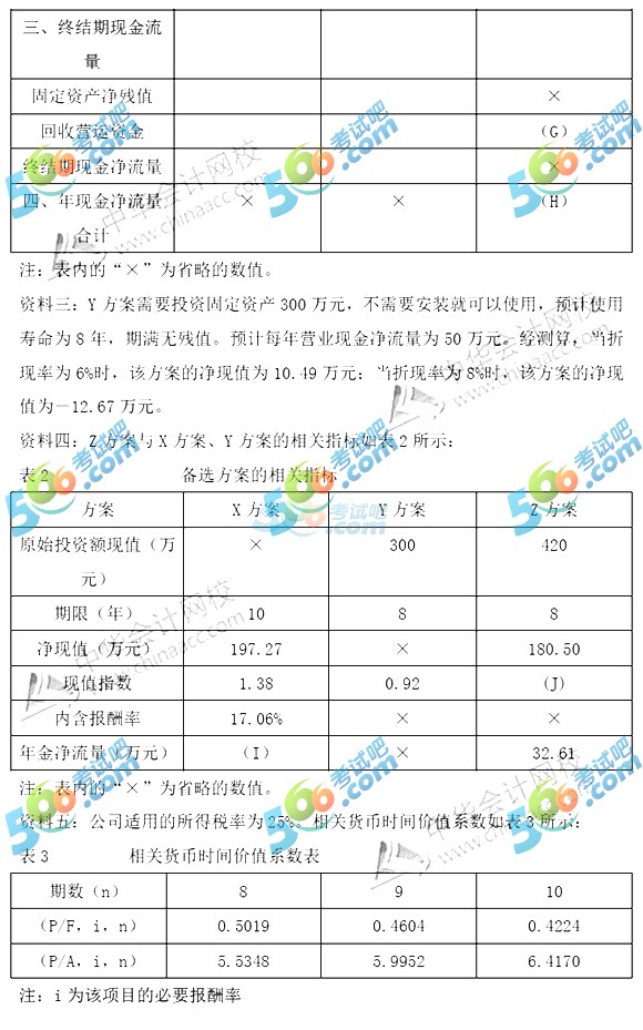 2017中级会计师财务管理真题及答案第一批(图片版1)