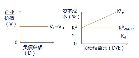 עʦÿչһ㣺ʱṹ