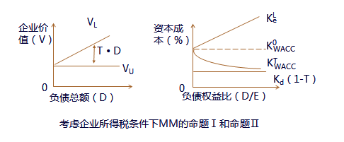 עʦÿչһ㣺ʱṹ