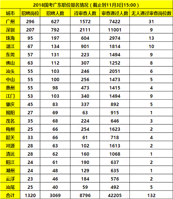 日本人口数量2018_日本每年出生和死亡人数,日本人口已经在持续下降-一封来自(2)