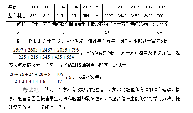 有效数字乘法运算规则_有效数字对数计算规则_对数有效数字的保留