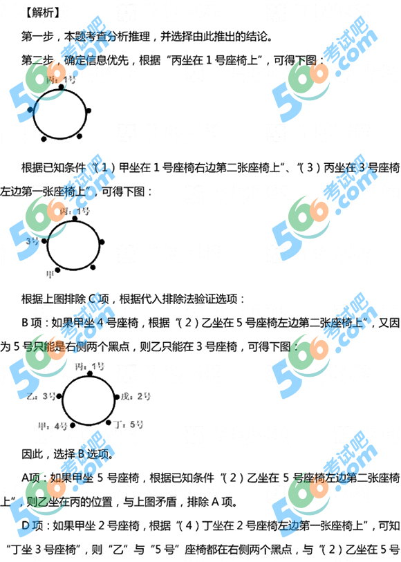 2018年国家公务员考试《行测》真题及答案(省部级)