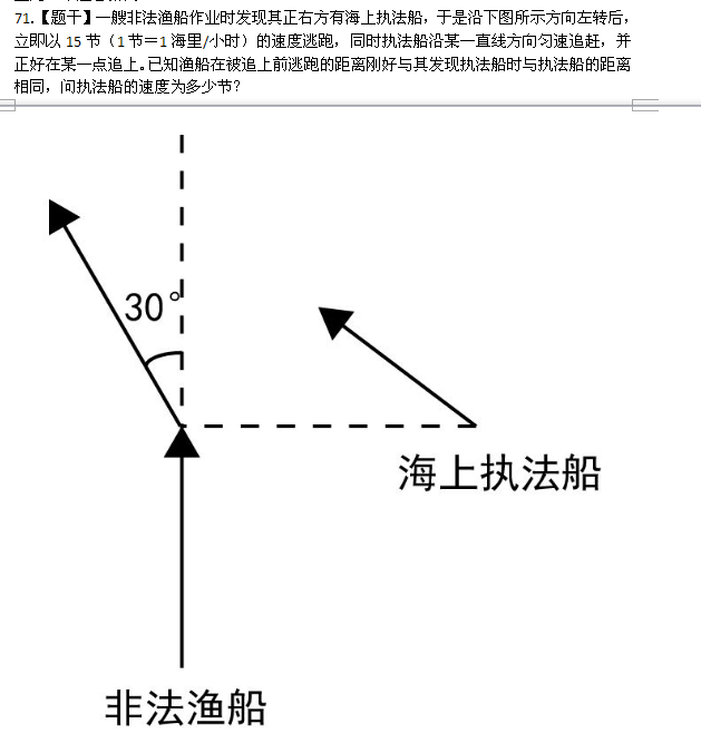 万题库：2018国家公务员考试行测真题答案(省部级)