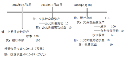 2018мְơʵԤϰ֪ʶ(49)