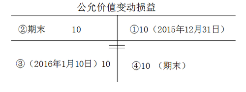 2018мְơʵԤϰ֪ʶ(49)