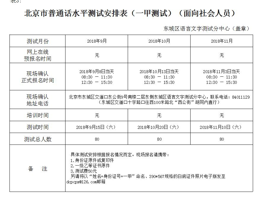 北京2018年7-12月普通话一级甲等报名时间(人