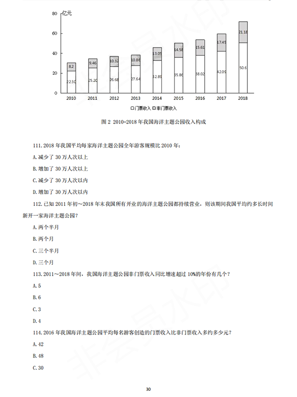 完整版:2020国家公务员考试行测真题及答案(地市级)