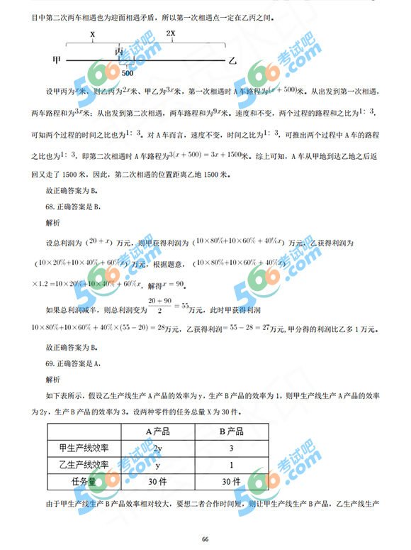 考试吧:2019年国家公务员考试《行测》答案(副省级)