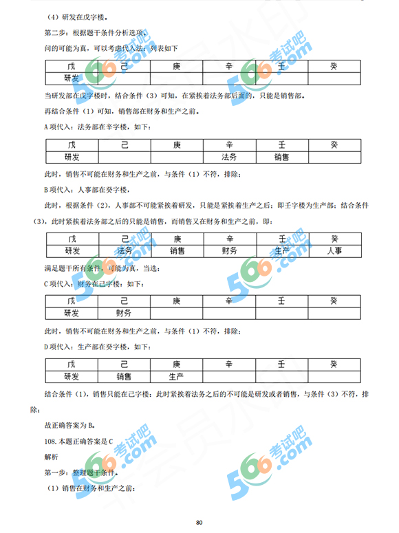 完整版:2020国家公务员考试行测真题及答案(地市级)