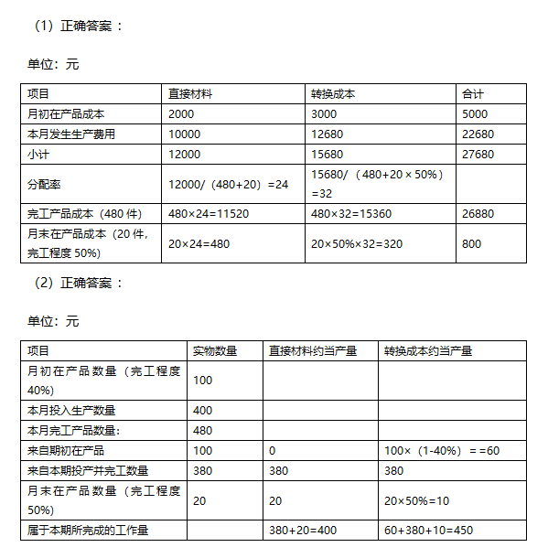 2020注会《财务成本管理》每日一题（12月11日）