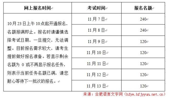 安徽省2020年11月gdp_南方暴雨安徽省2020年